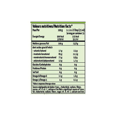 oli3-nutri_1721924675