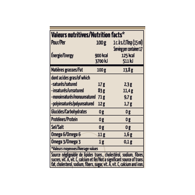 olitb4_nutri